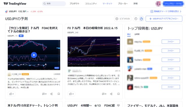 投稿された「アイデア」の一部
